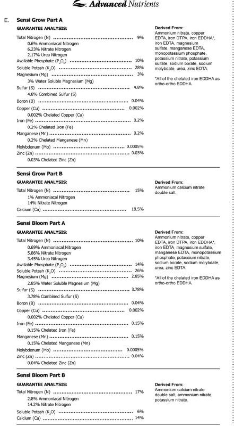 画像1: Sensi Bloom Professional Series - Part A＆B