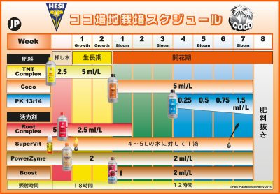 画像1: PK13/14