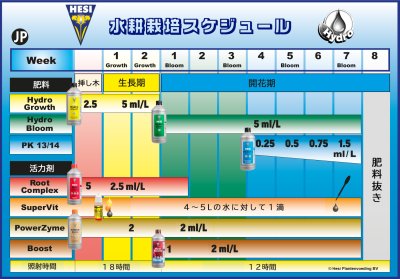 画像2: PK13/14