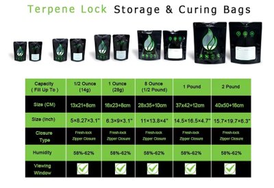 画像1: Terpene Lock Storage & Curing Bag ２枚セット